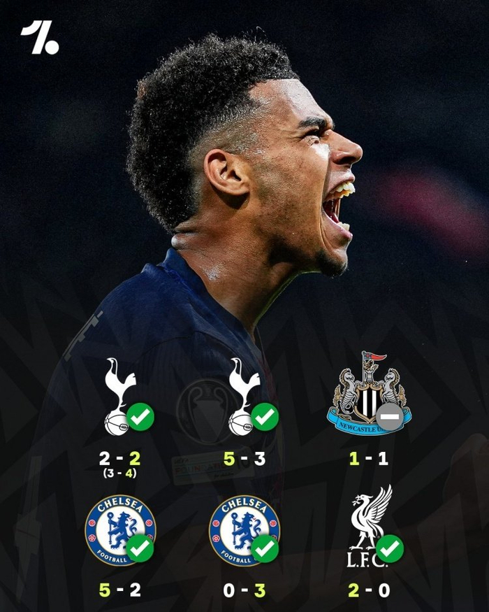 克瓦拉茨赫利亚绝杀巴黎力克利物浦 欧冠征程再